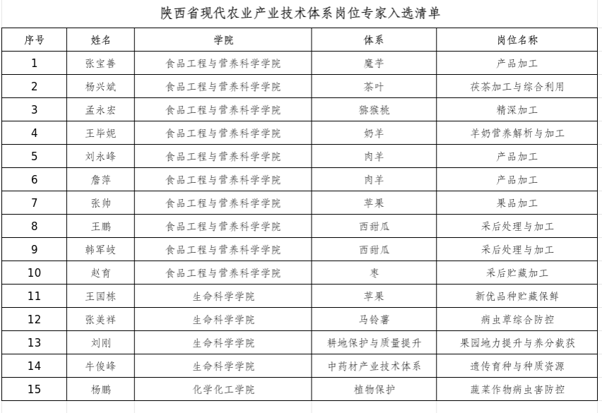 taptap国际版